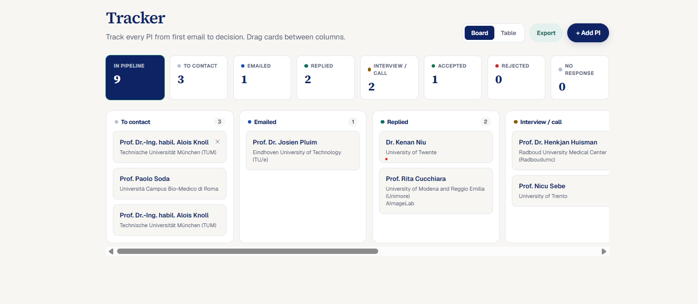 The outreach tracker board